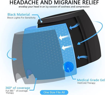 Body Core™ Migraine Relief Cap | Hot & Cold Therapy