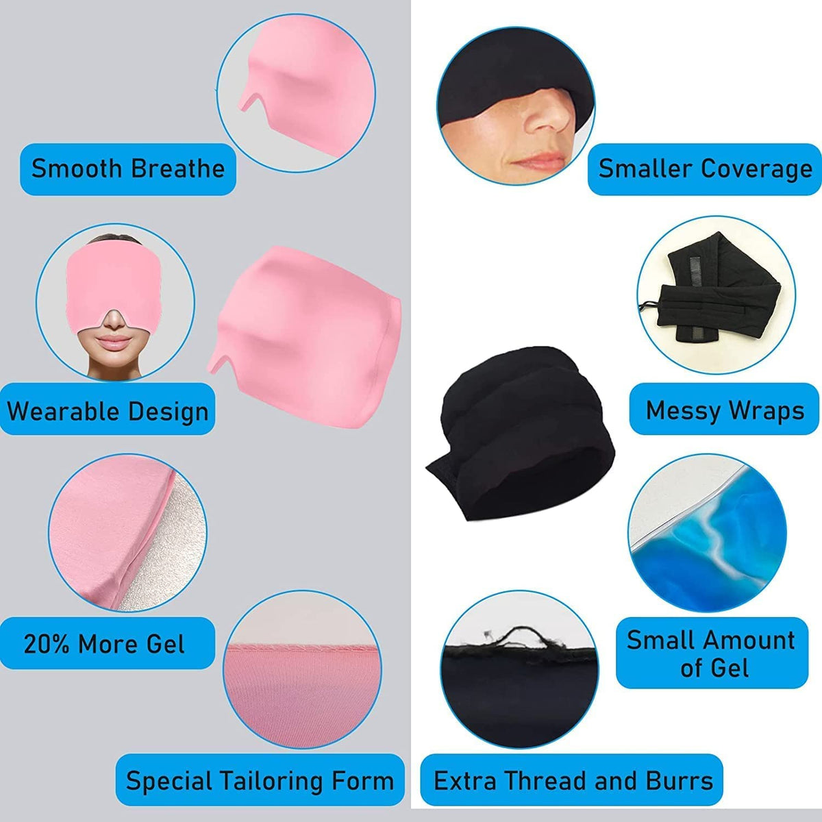 Body Core™ Migraine Relief Cap | Hot & Cold Therapy