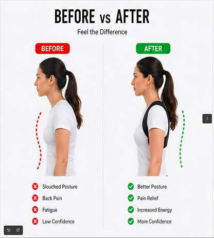 Body Core™ PostureAlign — Adjustable Posture Corrector
